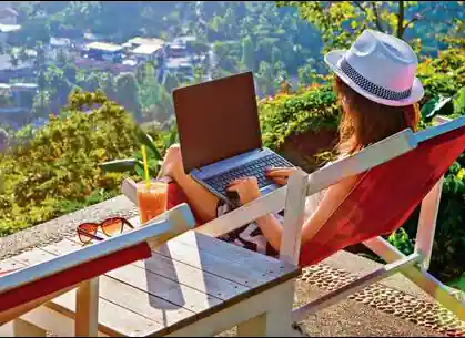 Top Digital Nomad Countries